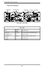 Предварительный просмотр 78 страницы Supermicro CSE-836BE1C-R609JBOD User Manual