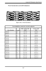 Предварительный просмотр 79 страницы Supermicro CSE-836BE1C-R609JBOD User Manual