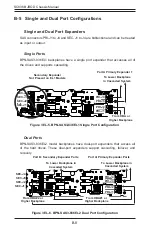 Предварительный просмотр 80 страницы Supermicro CSE-836BE1C-R609JBOD User Manual