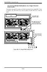 Предварительный просмотр 88 страницы Supermicro CSE-836BE1C-R609JBOD User Manual