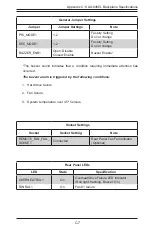 Preview for 101 page of Supermicro CSE-846BE1C-R1K23B User Manual