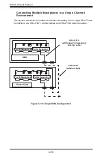 Preview for 112 page of Supermicro CSE-846BE1C-R1K23B User Manual