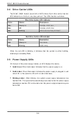 Preview for 34 page of Supermicro CSE-847E1C-R1K23JBOD User Manual