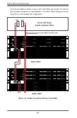 Preview for 40 page of Supermicro CSE-847E1C-R1K23JBOD User Manual