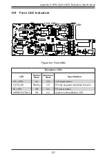 Preview for 103 page of Supermicro CSE-847E1C-R1K23JBOD User Manual