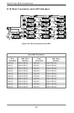 Preview for 104 page of Supermicro CSE-847E1C-R1K23JBOD User Manual