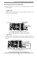 Preview for 107 page of Supermicro CSE-847E1C-R1K23JBOD User Manual