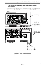 Preview for 113 page of Supermicro CSE-847E1C-R1K23JBOD User Manual