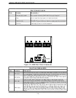 Preview for 12 page of Supermicro CSE-947S JBOD User Manual