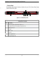 Preview for 10 page of Supermicro CSE-LA15-AW Series User Manual