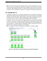 Preview for 18 page of Supermicro E100-9APP User Manual