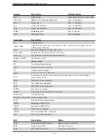 Preview for 12 page of Supermicro E200-9AP User Manual