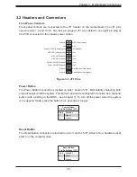 Preview for 25 page of Supermicro E200-9AP User Manual