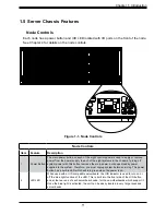 Предварительный просмотр 11 страницы Supermicro FatTwin AS -F1114S-FT User Manual