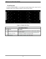 Предварительный просмотр 12 страницы Supermicro FatTwin AS -F1114S-FT User Manual