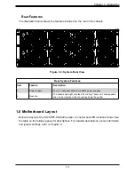 Предварительный просмотр 13 страницы Supermicro FatTwin AS -F1114S-FT User Manual