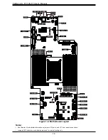 Предварительный просмотр 14 страницы Supermicro FatTwin AS -F1114S-FT User Manual