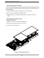 Предварительный просмотр 26 страницы Supermicro FatTwin AS -F1114S-FT User Manual