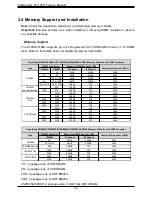 Предварительный просмотр 42 страницы Supermicro FatTwin AS -F1114S-FT User Manual