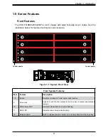 Предварительный просмотр 11 страницы Supermicro FatTwin AS-F1114S-RNTR User Manual