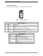 Предварительный просмотр 12 страницы Supermicro FatTwin AS-F1114S-RNTR User Manual