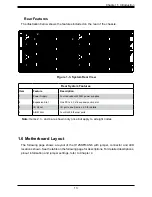 Предварительный просмотр 13 страницы Supermicro FatTwin AS-F1114S-RNTR User Manual