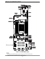 Предварительный просмотр 14 страницы Supermicro FatTwin AS-F1114S-RNTR User Manual