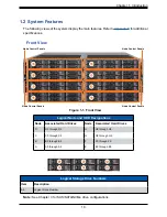 Предварительный просмотр 10 страницы Supermicro FatTwin F610P2-RTN User Manual