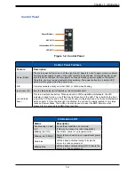 Предварительный просмотр 12 страницы Supermicro FatTwin F610P2-RTN User Manual