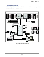 Предварительный просмотр 16 страницы Supermicro FatTwin F610P2-RTN User Manual