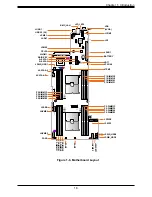 Предварительный просмотр 18 страницы Supermicro FatTwin F610P2-RTN User Manual