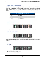 Предварительный просмотр 48 страницы Supermicro FatTwin F610P2-RTN User Manual