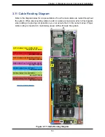 Предварительный просмотр 63 страницы Supermicro FatTwin F610P2-RTN User Manual