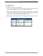 Предварительный просмотр 64 страницы Supermicro FatTwin F610P2-RTN User Manual