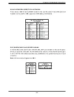 Предварительный просмотр 68 страницы Supermicro FatTwin F610P2-RTN User Manual