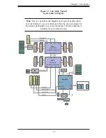 Предварительный просмотр 17 страницы Supermicro FatTwin F617H6-FTL+ User Manual