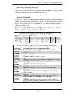 Предварительный просмотр 63 страницы Supermicro FatTwin F617H6-FTL+ User Manual