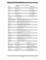 Предварительный просмотр 72 страницы Supermicro FatTwin F617H6-FTL+ User Manual