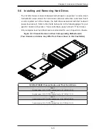 Предварительный просмотр 91 страницы Supermicro FatTwin F617H6-FTL+ User Manual