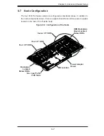 Предварительный просмотр 93 страницы Supermicro FatTwin F617H6-FTL+ User Manual