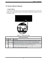 Предварительный просмотр 11 страницы Supermicro FatTwin F619H6-FT User Manual