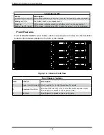 Предварительный просмотр 12 страницы Supermicro FatTwin F619H6-FT User Manual