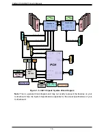 Предварительный просмотр 16 страницы Supermicro FatTwin F619H6-FT User Manual