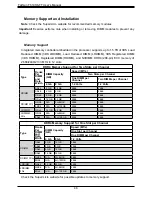 Предварительный просмотр 46 страницы Supermicro FatTwin F619H6-FT User Manual