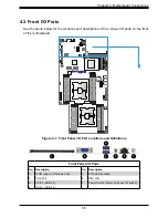 Предварительный просмотр 55 страницы Supermicro FatTwin F619H6-FT User Manual