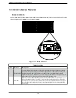 Предварительный просмотр 12 страницы Supermicro FatTwin F619P2-FT User Manual
