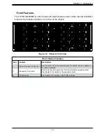 Предварительный просмотр 13 страницы Supermicro FatTwin F619P2-FT User Manual