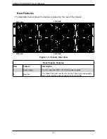 Предварительный просмотр 14 страницы Supermicro FatTwin F619P2-FT User Manual