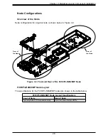 Предварительный просмотр 28 страницы Supermicro FatTwin F619P2-FT User Manual