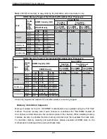 Предварительный просмотр 49 страницы Supermicro FatTwin F619P2-FT User Manual